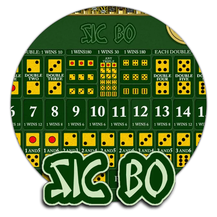 Sic Bo - PORTBET88